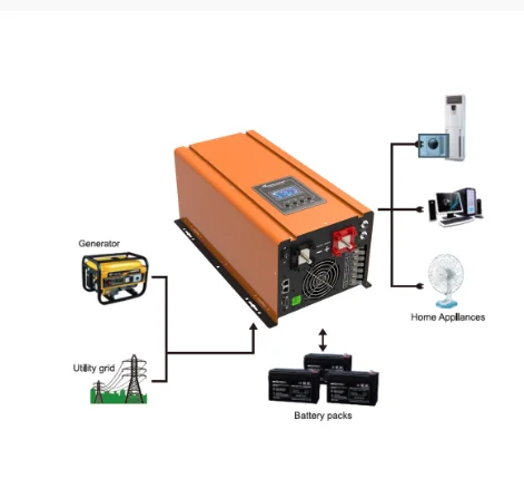 

RP series 5000w 6000 watt solar inverter dc to a c 24v 48v 100v 220v 240v pure sine wave inverters solar 6000w