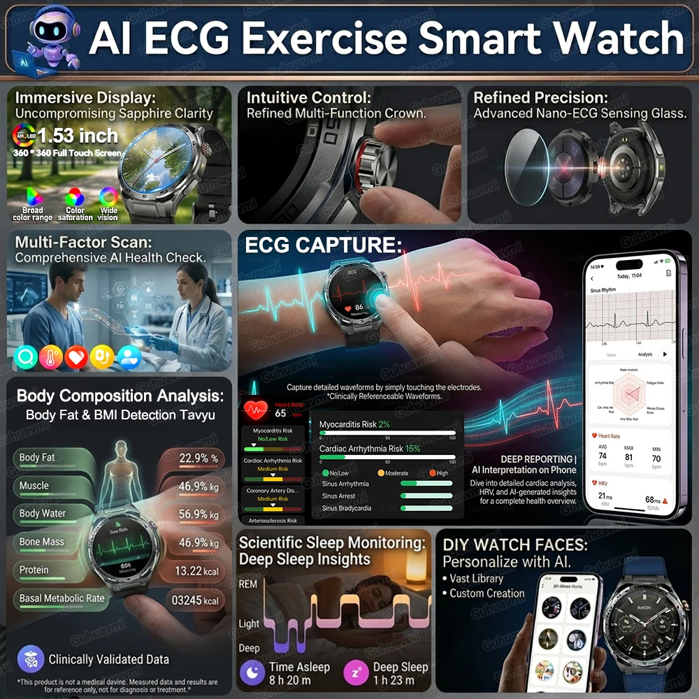 Reloj Inteligente Al-GPT de Grado Profesional con ECG, Análisis Corporal, Análisis de Sangre, Monitoreo Integral, Reloj Deportivo para Hombre 2026