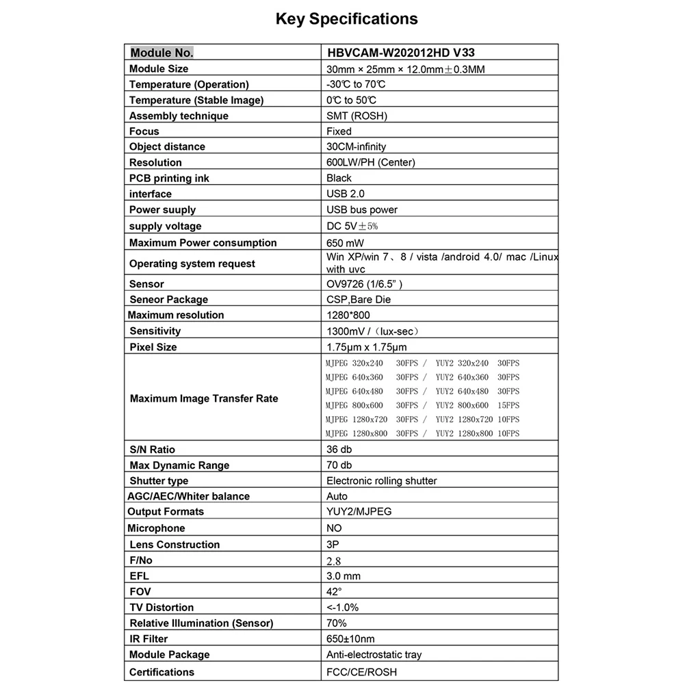Usb Free Drive Came…