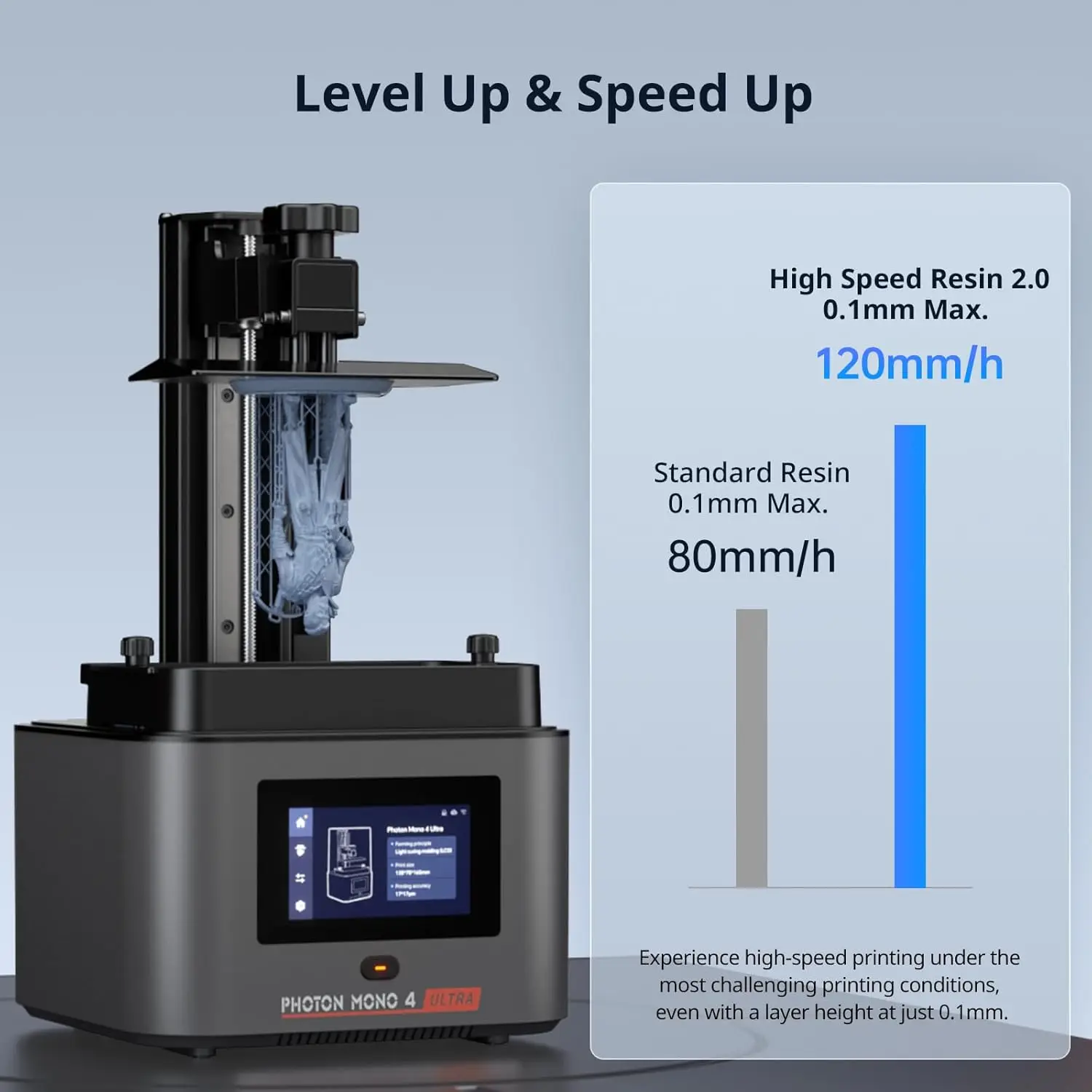 ANYCUBIC 10K Resin 3D Printer Photon Mono 4 Ultra 7'' LCD Mono Screen Max Printing Speed 120mm/h Printing Size 236X231X430mm