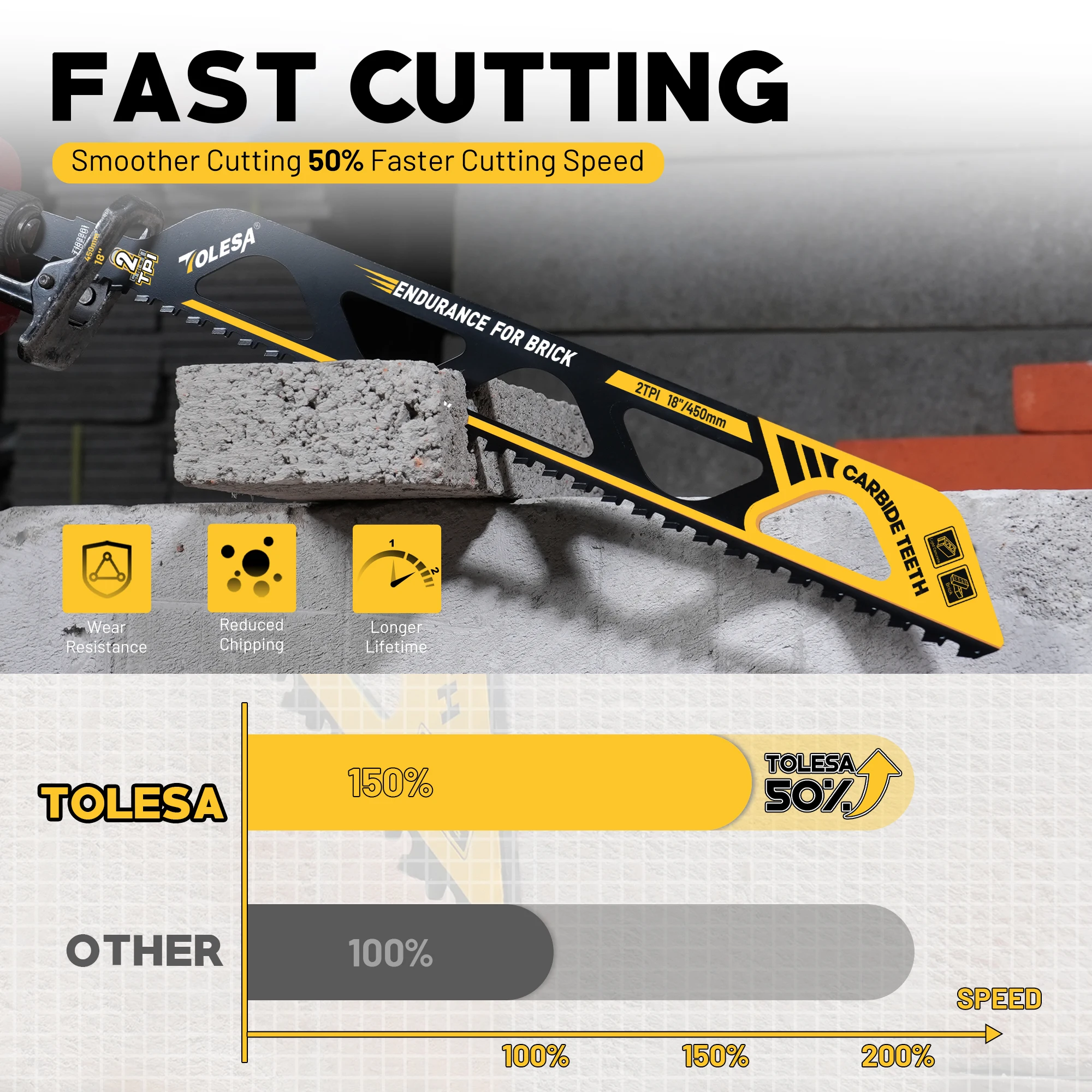 TOLESA Masonry Reciprocating S - Brick Cutting Saw 评论和价格