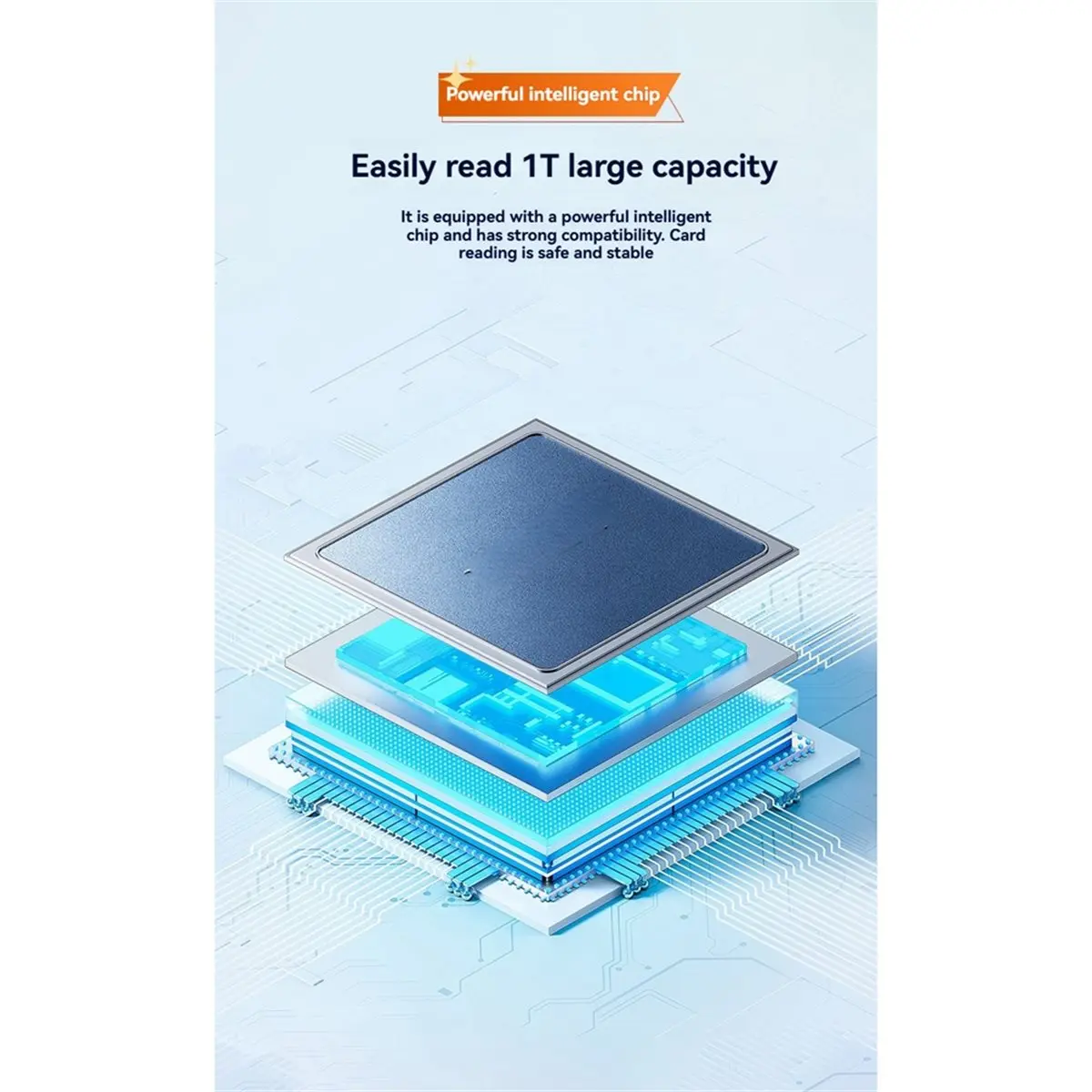 Type C Card Reader …