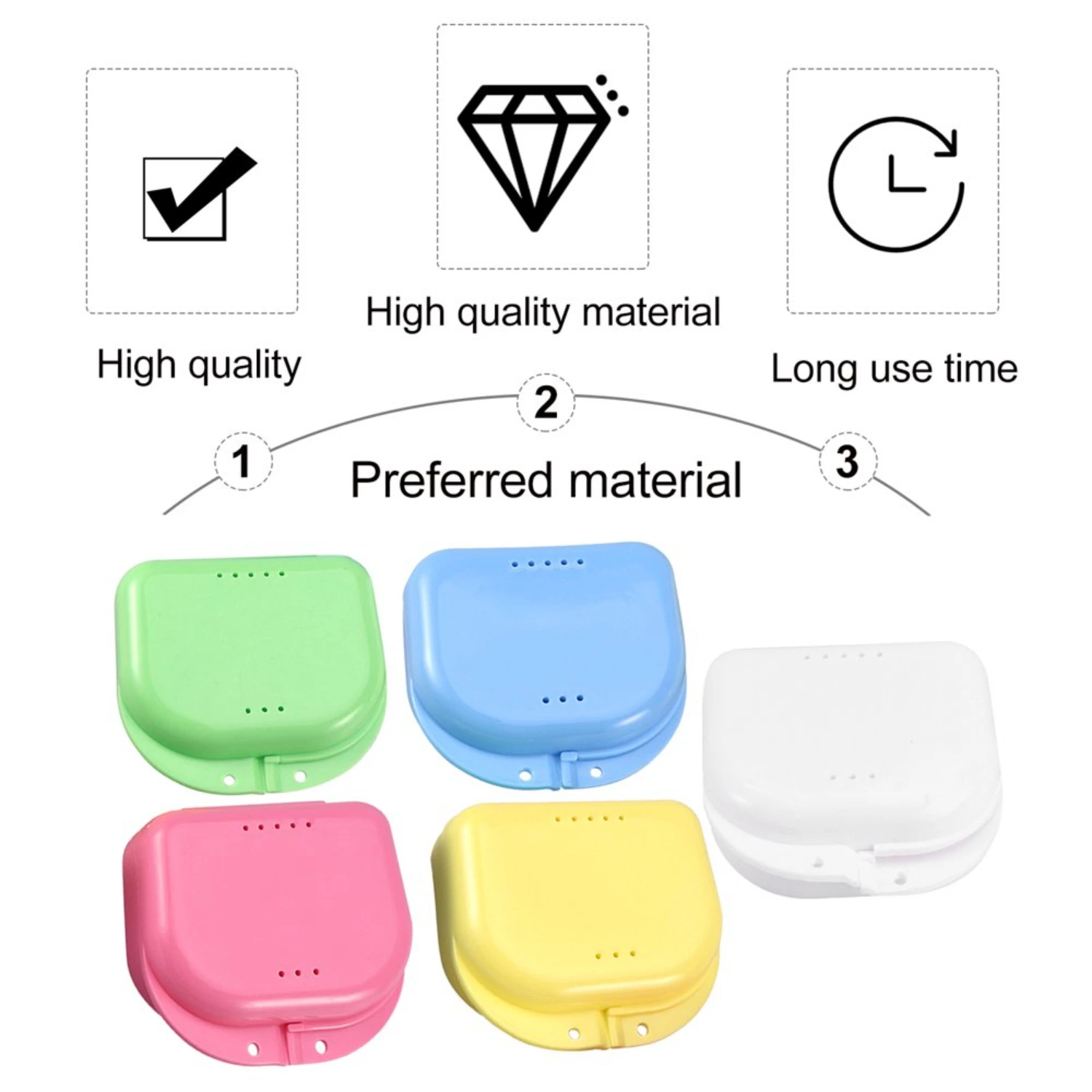 

Denture Bath Case with Basket Holder for Travel and Cleaning Portable toilet Bathroom shelf Bathroom organizer Shoe cabinets