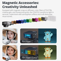Godox MA01 MA02 Magnetic Color Filters Creativity Unleashed Diffuser for Godox iT30PRO/iT32/iT20/iT22/iM20/iM22