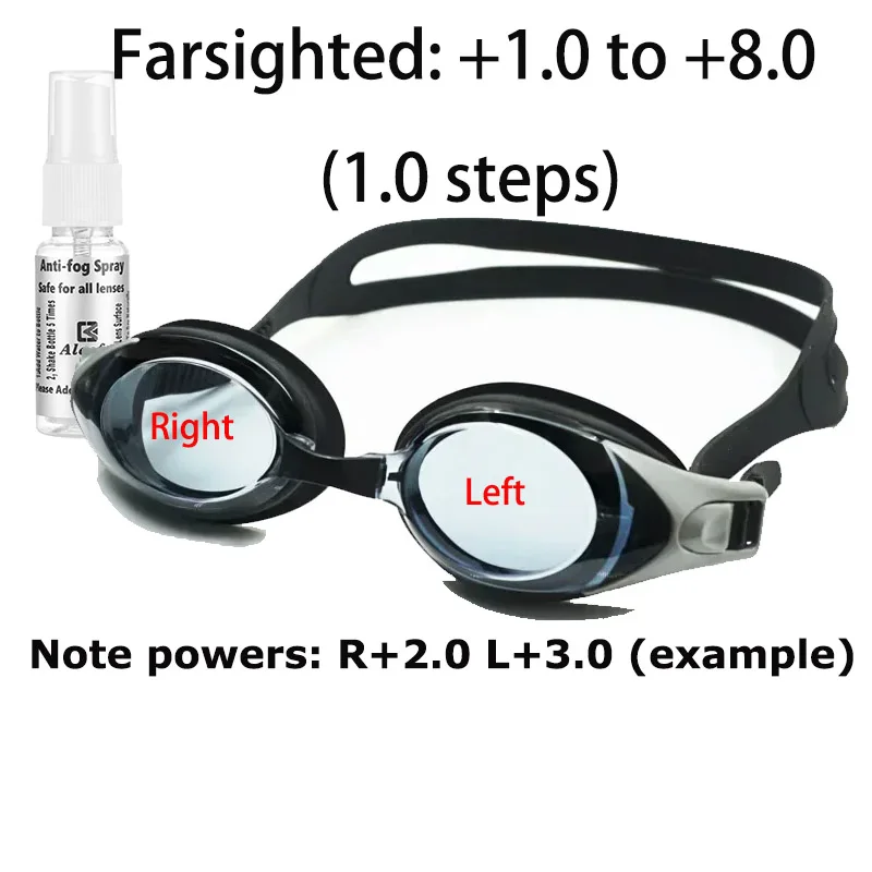 Presbyopische Schwimmbrille für Erwachsene – Antibeschlag-UV-Schutz, bequemes Silikon, wasserdichte Lesebrille – Detail 3
