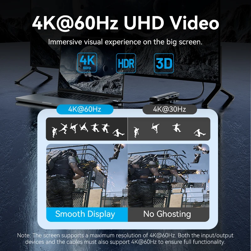 Vention جديد 6 في 1 USB 3.0 Type C 100W HUB 4K 60 هرتز إلى HDMI RJ45 الفاصل محول لرسو السفن لماك بوك باد سامسونج شياو الكمبيوتر المحمول