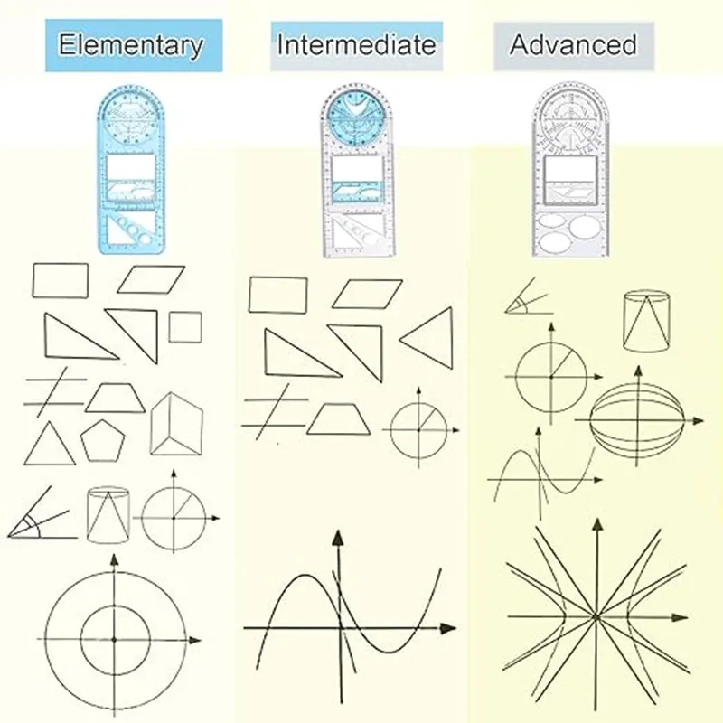 Multifunctional Geometric Rulers Drawing Tools, Creative Arting Craft Draft Template Drawing Measuring Tool for Kids Students O
