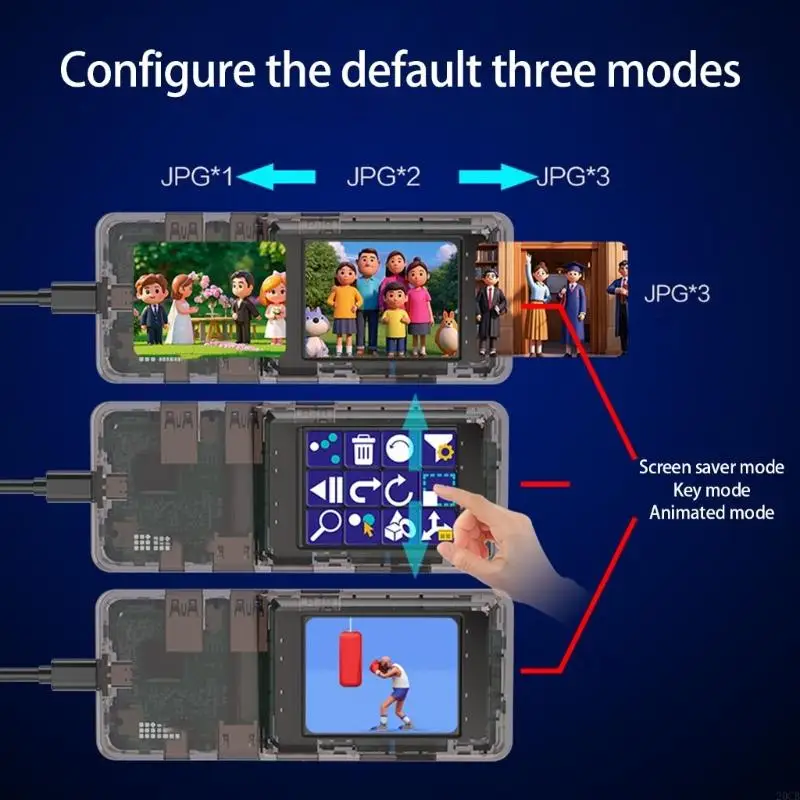 20CB Advanced USB C Hubs 8 в 1 адаптер с интерфейсами с ЖК -экраном 4K UHD Выход 100 Вт быстро зарядный гигабит Ethernet Fast