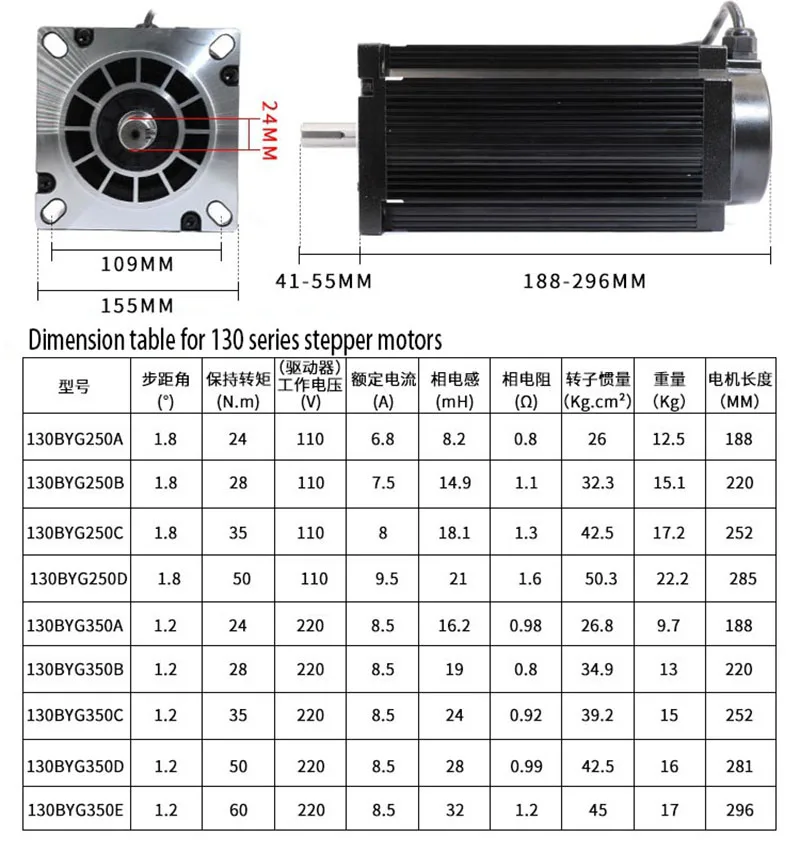 High torque three-phase stepper motor set 130 steps 50NNM driver 3DM3722 output shaft 24MM