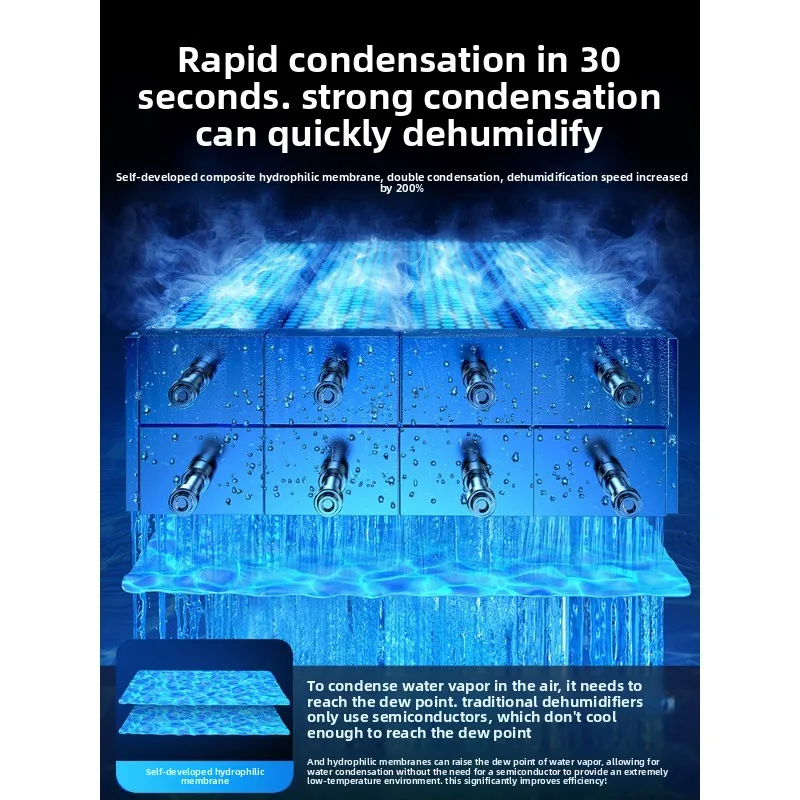 Dehumidifier, household dehumidifier, quiet basement moisture removal artifact in small bedroom of student dormitory