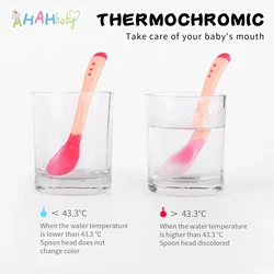 2 pçs/set colher de bebê silicone temperatura sensoriamento colher de alimentação garfo macio colher para alimentação infantil calor sensível utensílios de mesa