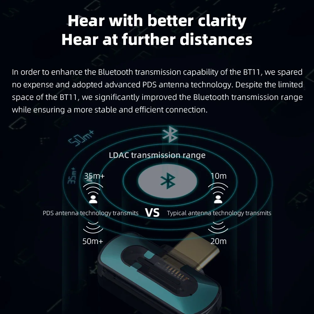 FiiO BT11 LDAC Transmitter Bluetooth 5.4 Type-C Transmitter for Mobile / Game Player to Wireless Headphone Support LDAC/AptX