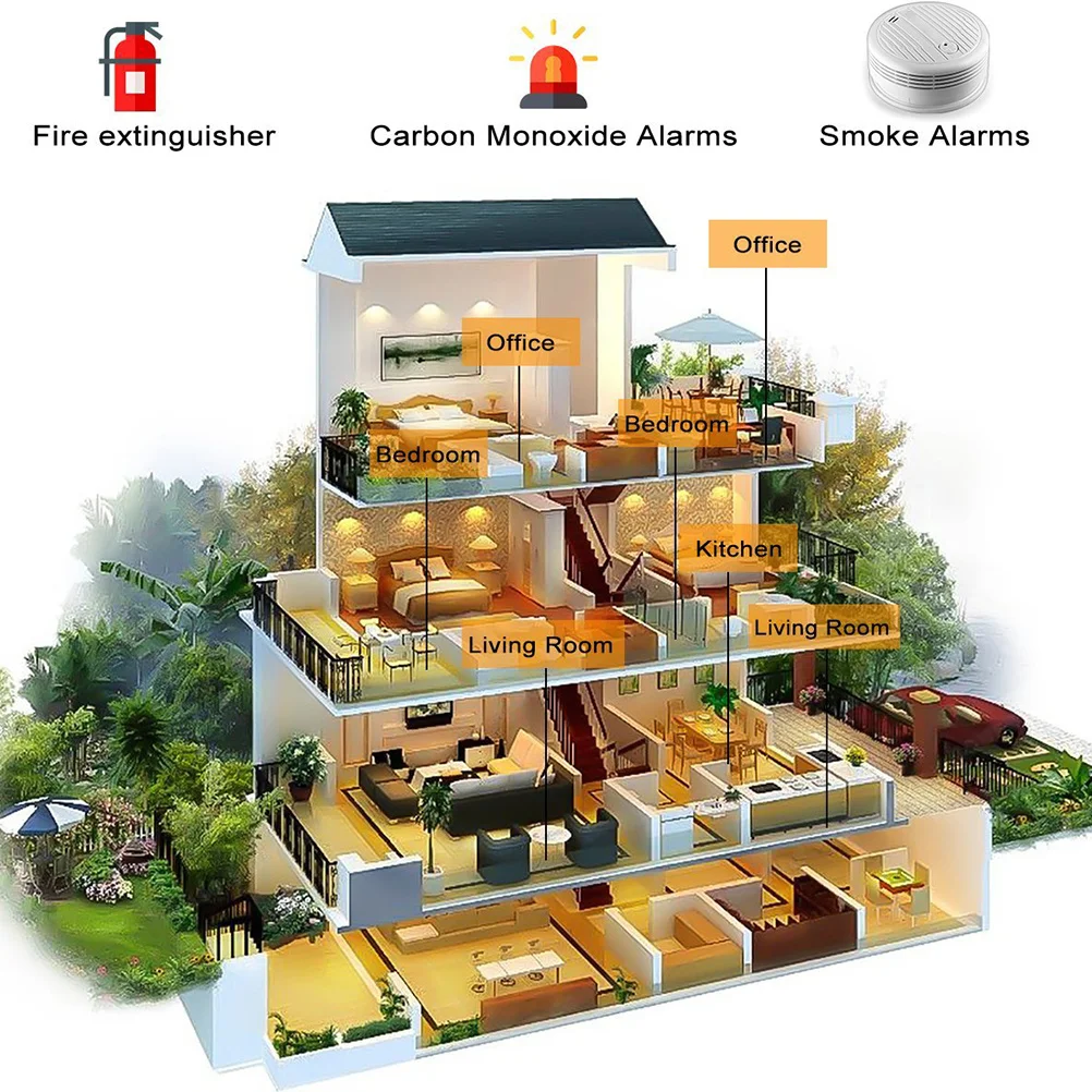 جهاز استشعار دخان ذكي، إنذار أمان منزلي، مراقبة 24 ساعة، جهاز اختبار تسرب الغاز الطبيعي، تعويض درجة الحرارة، أبيض #4
