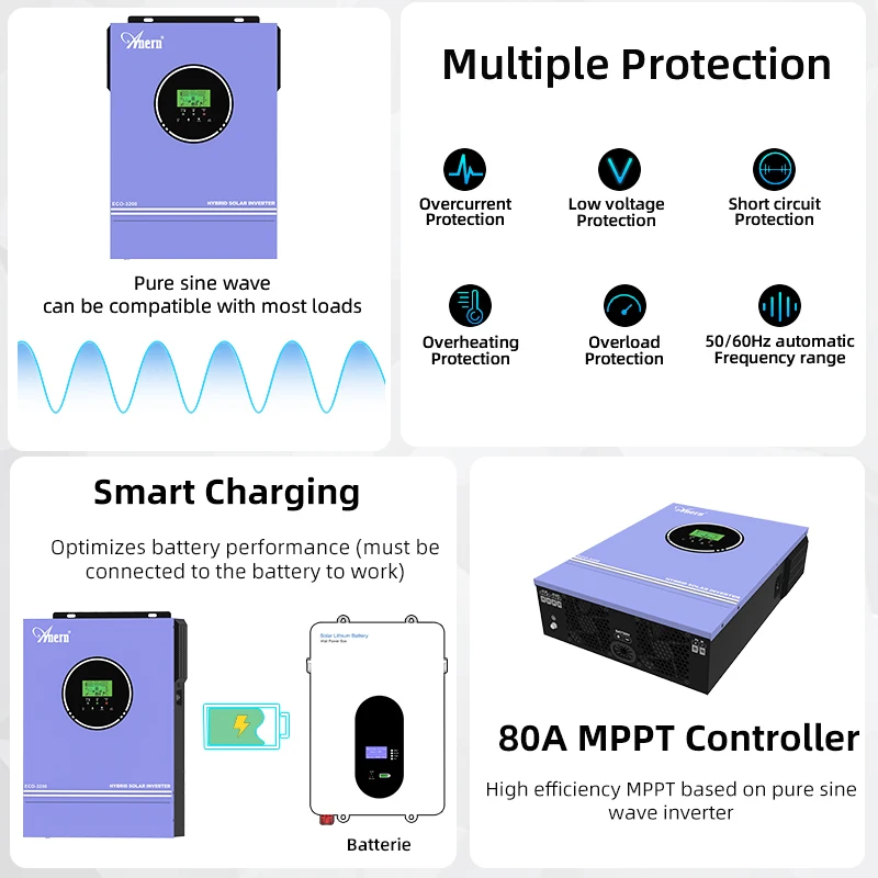 Anern 3.2KW 2KW Hybrid Solar Inverter 24V 230V 80A With MPPT Solar Charge Controller Pure Sine Wave 3200W 2KW Off Grid Inverter