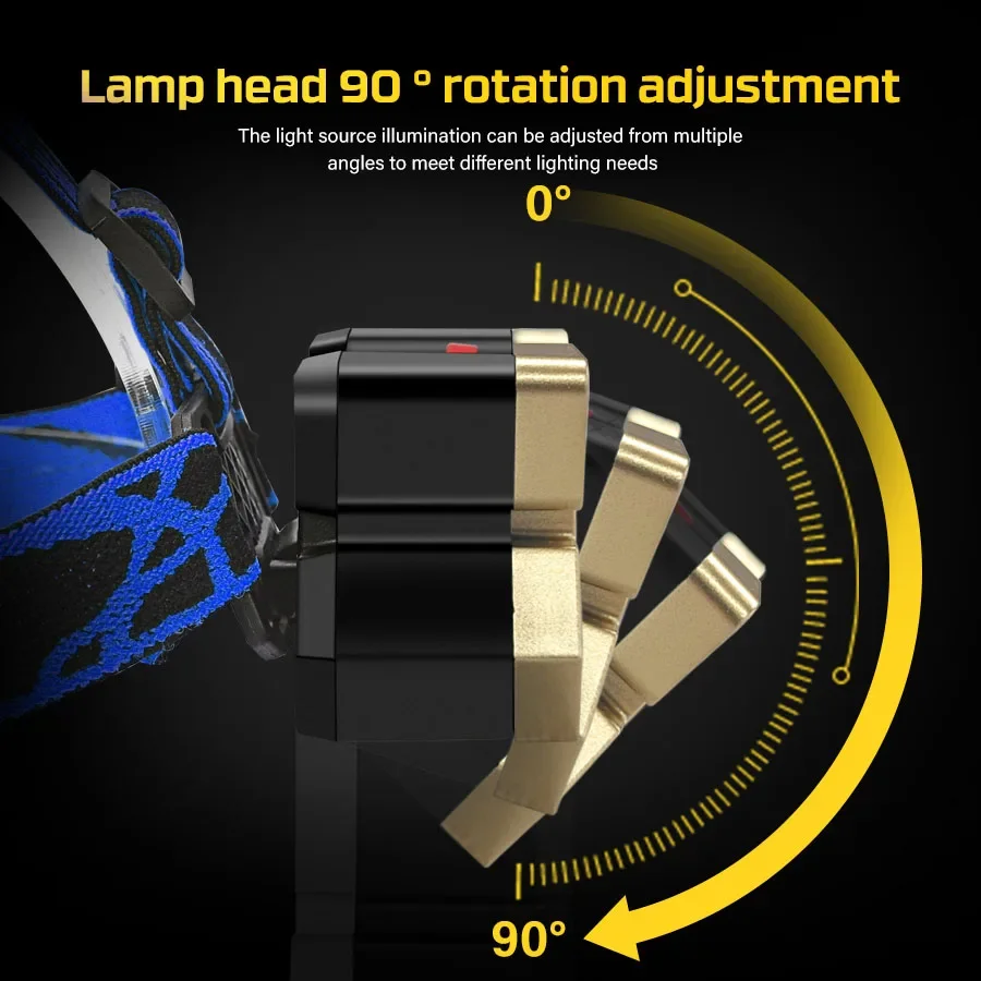 Rechargeable LED Headlamp 5 LED Beams Waterproof Head Light 4 Modes Adjustable Angle for Outdoor Camping Fishing Cycling Work