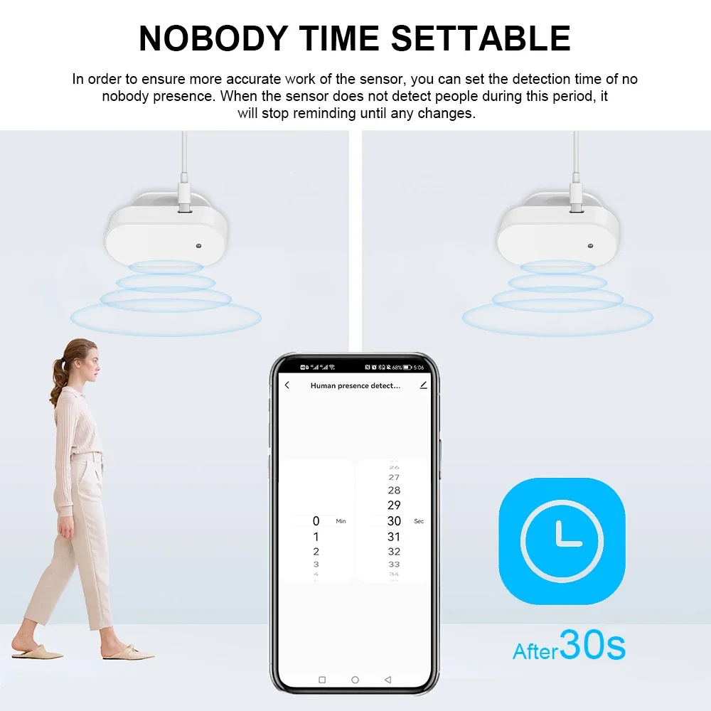 Tuya Zigbee Wifi Smart Human Presence Sensor Motion Sensor mmWave Radar Presence Detector Smart Home Works With Smart Life 2mqtt