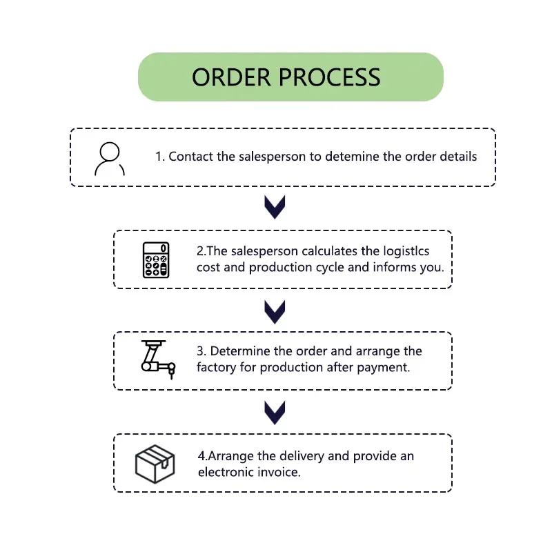 حزمة سيراميك T612 640X512/12μm كاميرا حرارية أساسية 13 مللي متر/19 مللي متر/25 مللي متر/35 مللي متر/50 مللي متر/70 مللي متر FPV PAL/NTSC فيديو تناظري