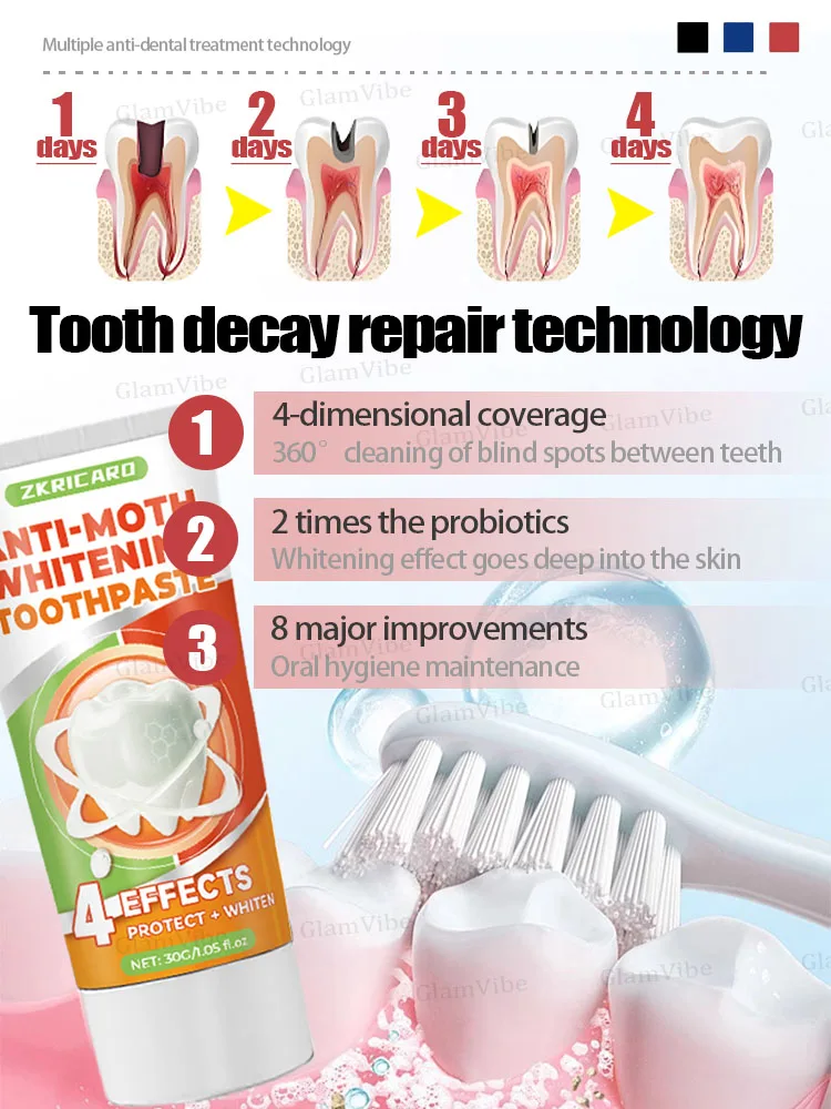 Dentifricio per la riparazione della carie