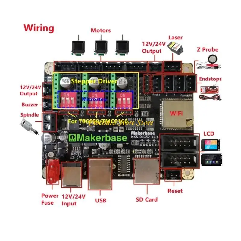 A3PC MKS DLC32 32Bit GRBL Offline Controller with TS35 LCD Screen TMC2209 Motor Drive