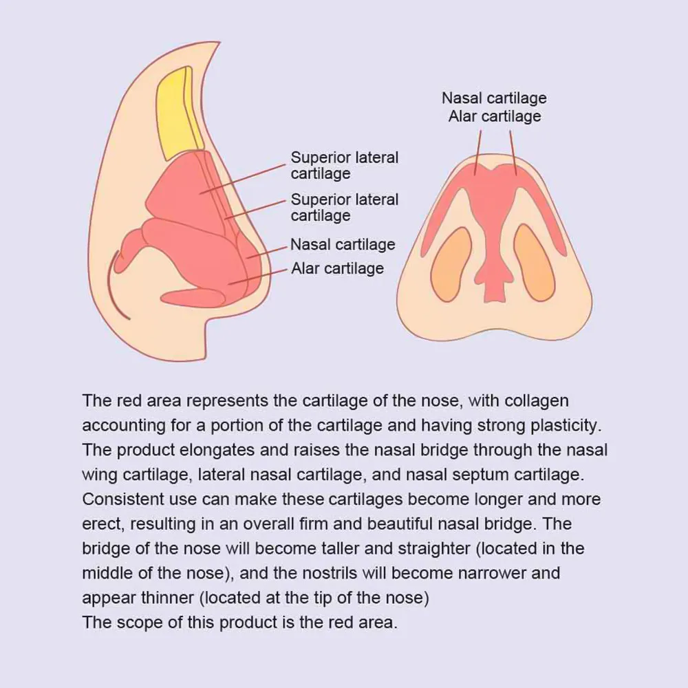 Upgraded 5 Modes EMS Nose Shaper Sculpting Massager Clip Silicone Pulse Technology Lift-Up High Bridge Beauty Nose Tool