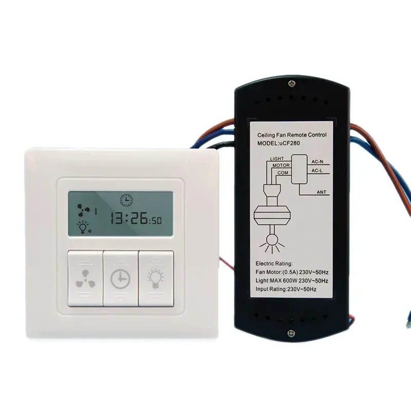 Smart Home Automation integrated control System