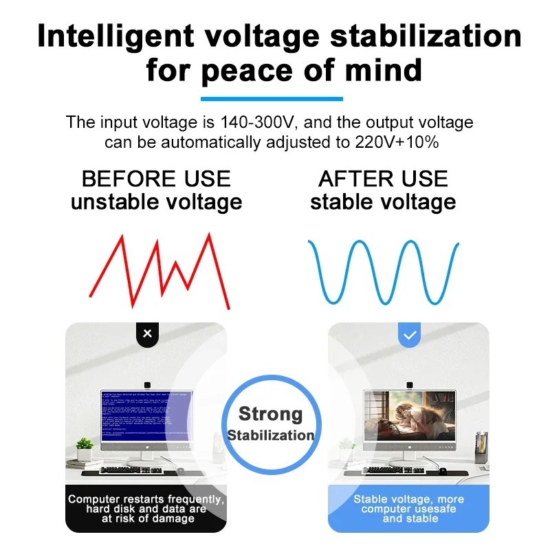 2026 Hot 650va 1000va 1500va 2000va Line Interaction UPS Single-phase 220V Backup Power UPS System Uninterruptible Power Supply