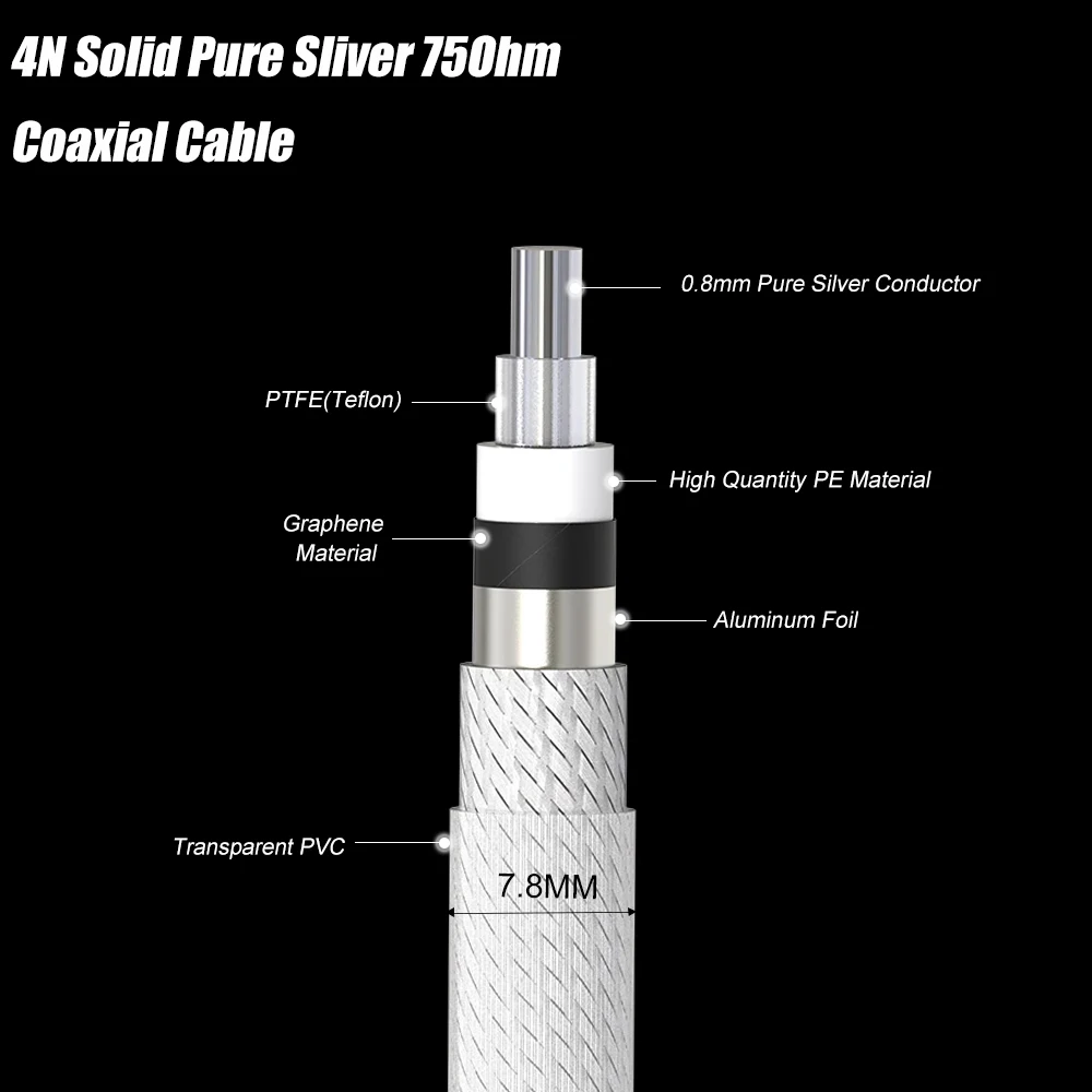 

4N Solid Pure Sliver Digital cable 75Ohm Coaxial Cable Bulk Cable