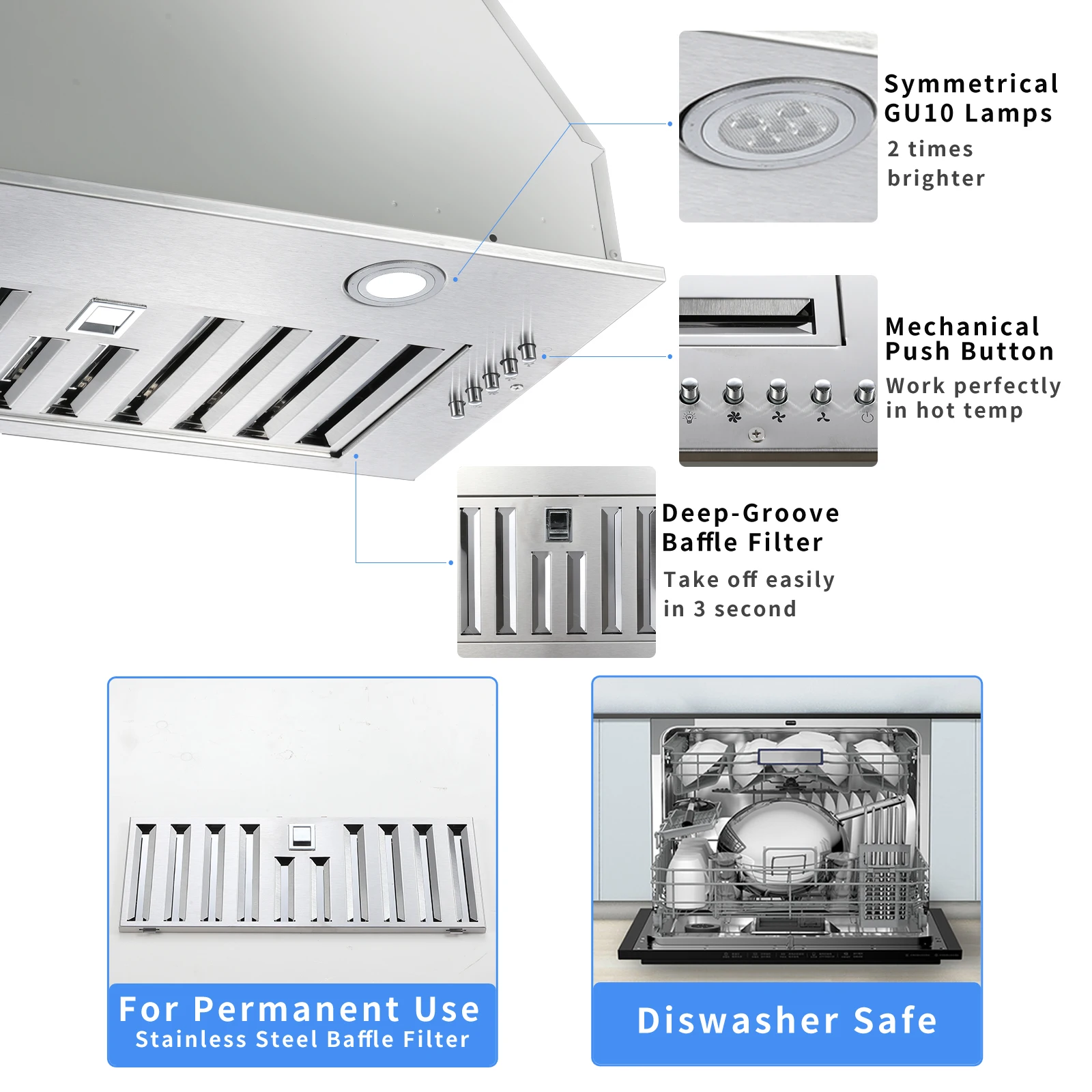 600CFM 20" Stainless Insert Range Hood Convertible Ducted/Ductless 2LED light 3-Speed Baffle Filter&Button Control Easy to clean