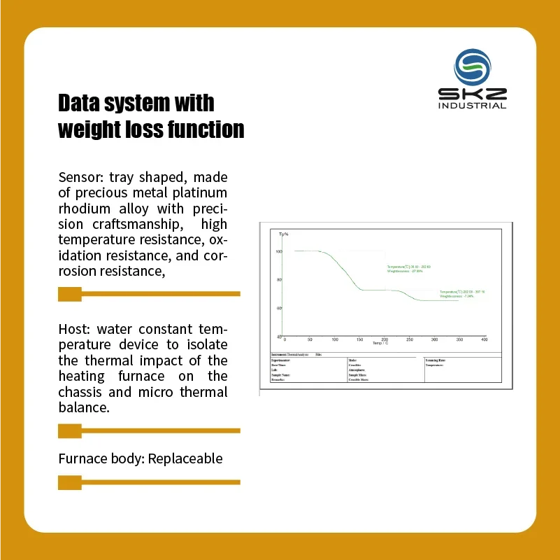 SKZ1053A جودة عالية 1150C جهاز قياس التحليل الجاذبي TGA لتقليل الأكسدة