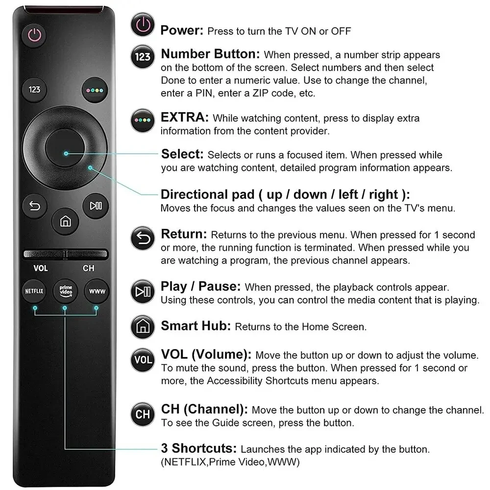 Remote Control pintar pengganti untuk Samsung TV pintar 4K BN59-01312A BN59-01310A untuk semua televisi pintar Samsung