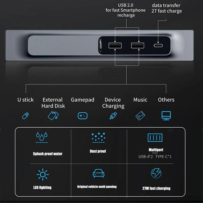 1 Piece USB Splitter Hub Central Control USB Hub Docking Adapter For Tesla Model 3 Y 2021-2022