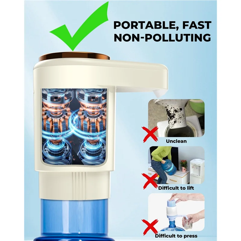 

FORC-Water Dispenser, Portable Electric Water Bottle Pump With Timer Function,For 5 Gallon Bottles–For Home, Kitchen, Camping Us