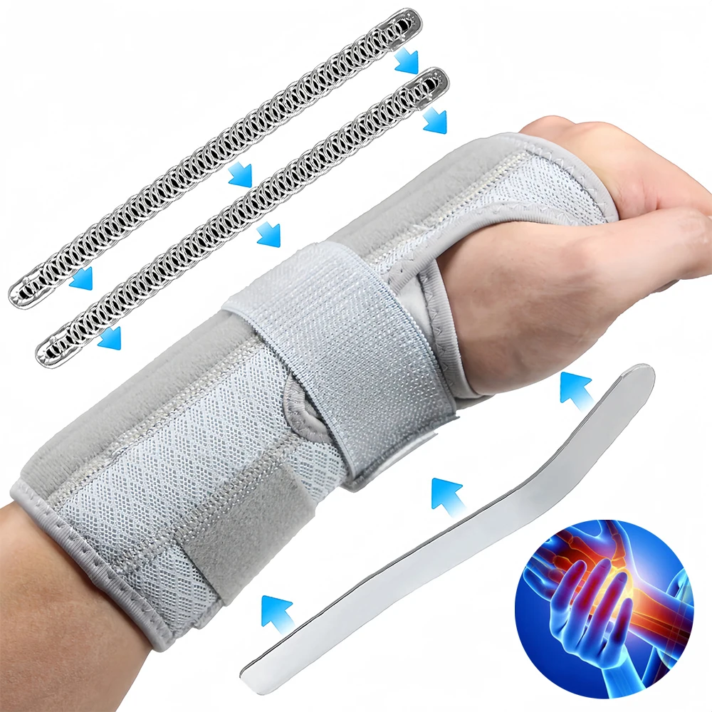 1Pcs Wrist Brace Night Support for Carpal Tunnel with Double Spring and Splint, Hand Brace for Pain Relief, Injuries, Sprains