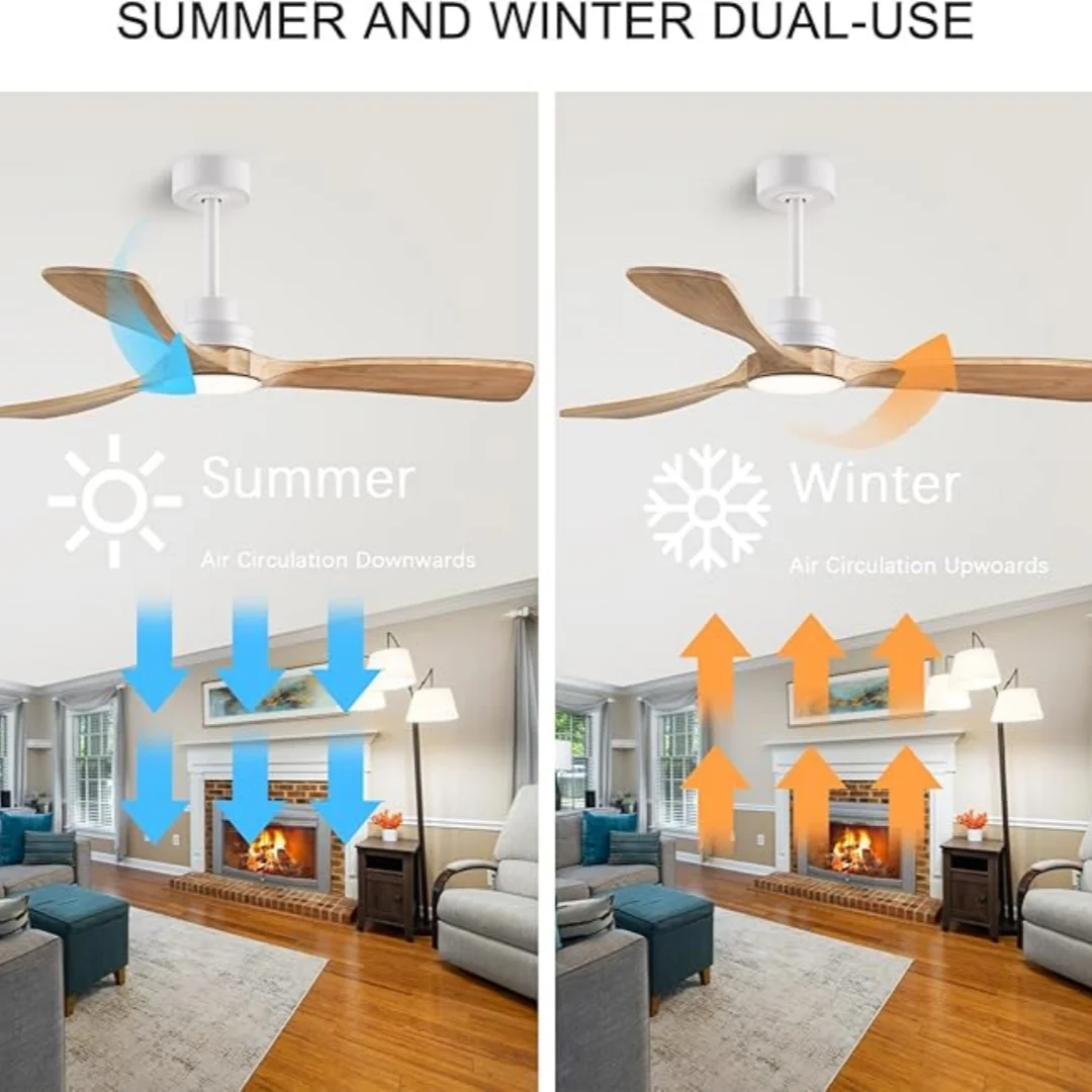 พัดลมเพดานขนาด 42/52/60 นิ้ว ส - Ceiling Fan 60 Inch Industrial บทวิจารณ์และราคา