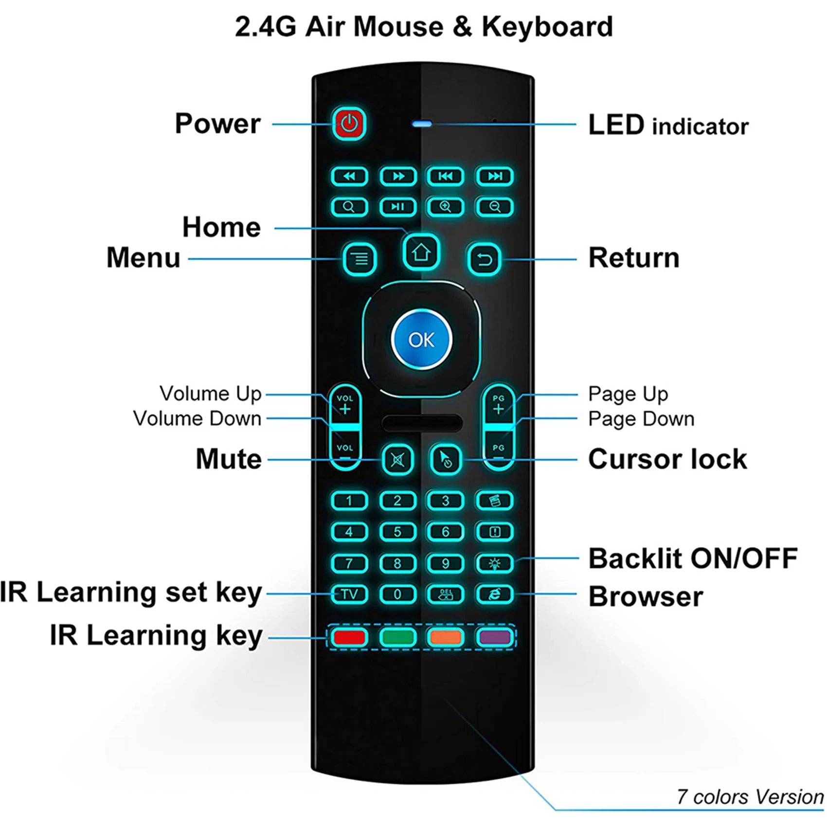 DT39 2X Air Mouse Mini Wireless Keyboard Remote Control with RGB Backlit for Android TV Box PC
