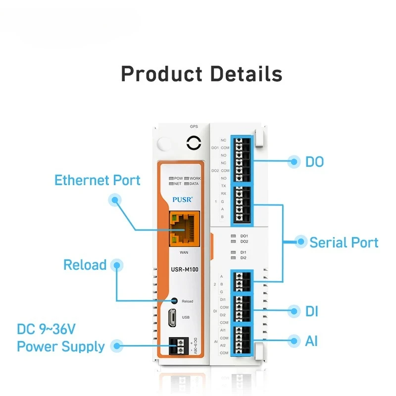 Custom PUSR Remote IoT Gateway Ethernet Network Point 300 1000 Modbus Gateway IO Extender SD Card Offline Caching USR M100 Gift