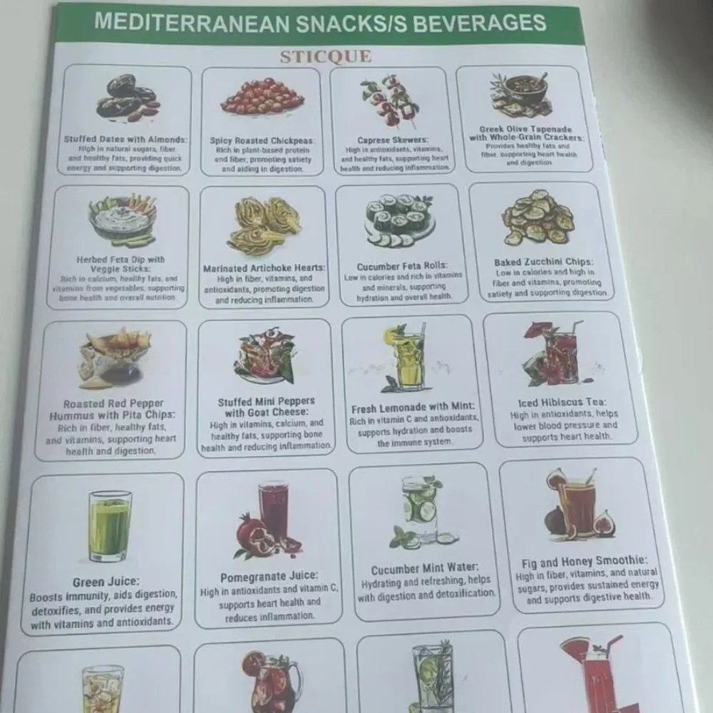 Mediterranean Diet Recipes Sticque English Home Cooks Paperback Easy Healthy Everyday Meals Free Shipping