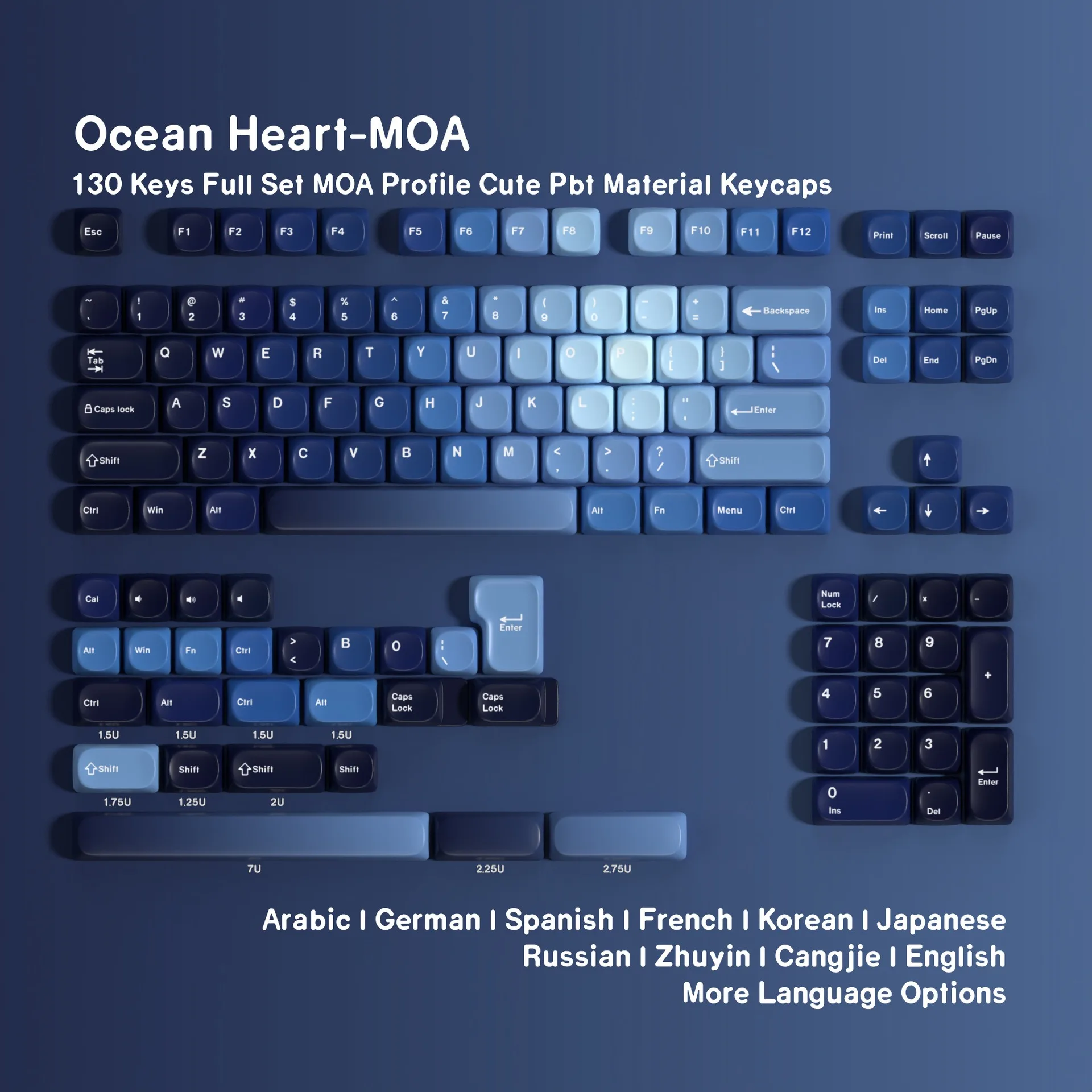 Spanish French German UK Abnt2 Russian Korean Arabic Japanese Ocean Blue Mechanical Keyboard Keycaps MOA Profile PBT ISO Keycap