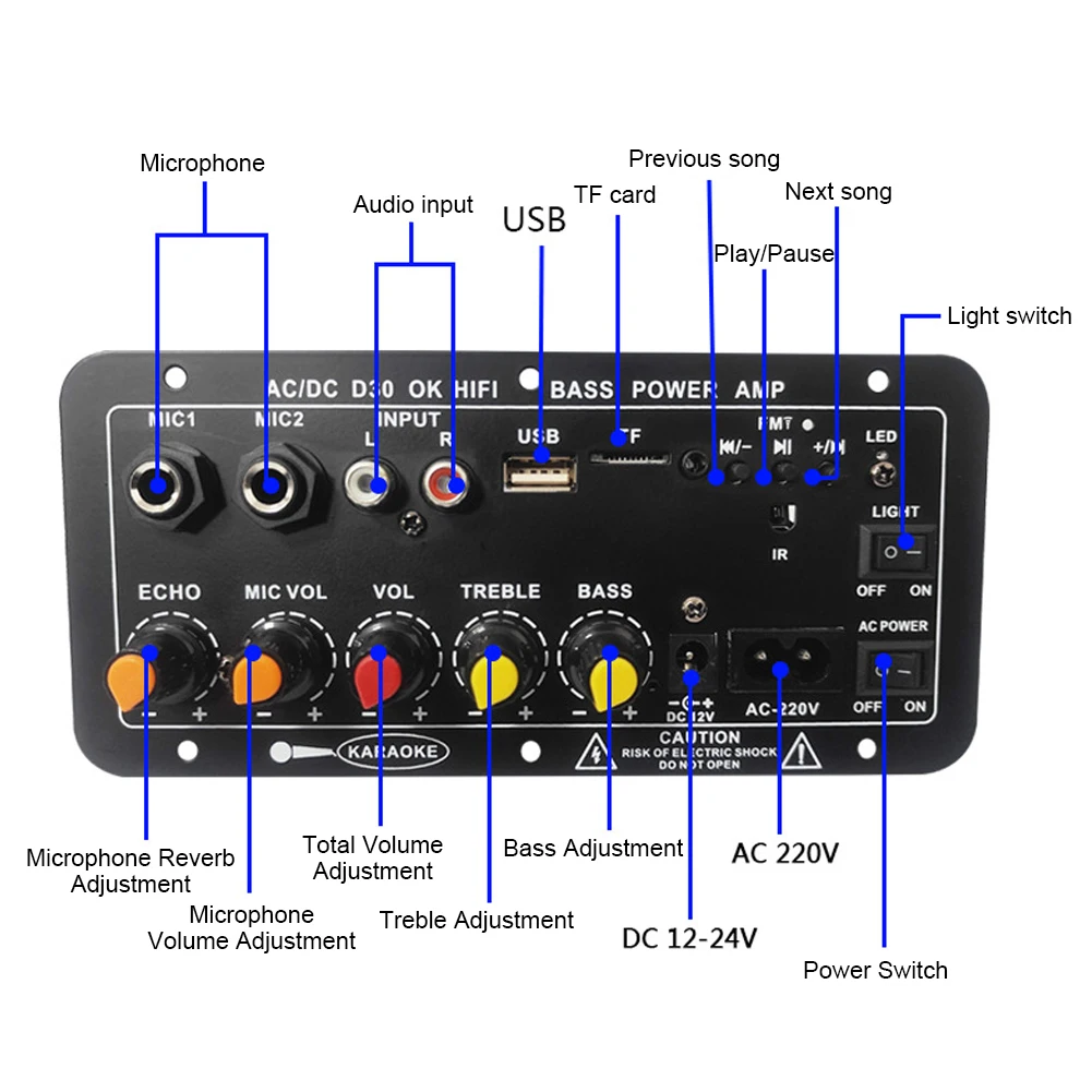 Placa Amplificadora de Som Estéreo, Microfone Duplo, Compatível com Bluetooth, Amplificador de Áudio Potente, TF, USB, Digital, 12V, 220V