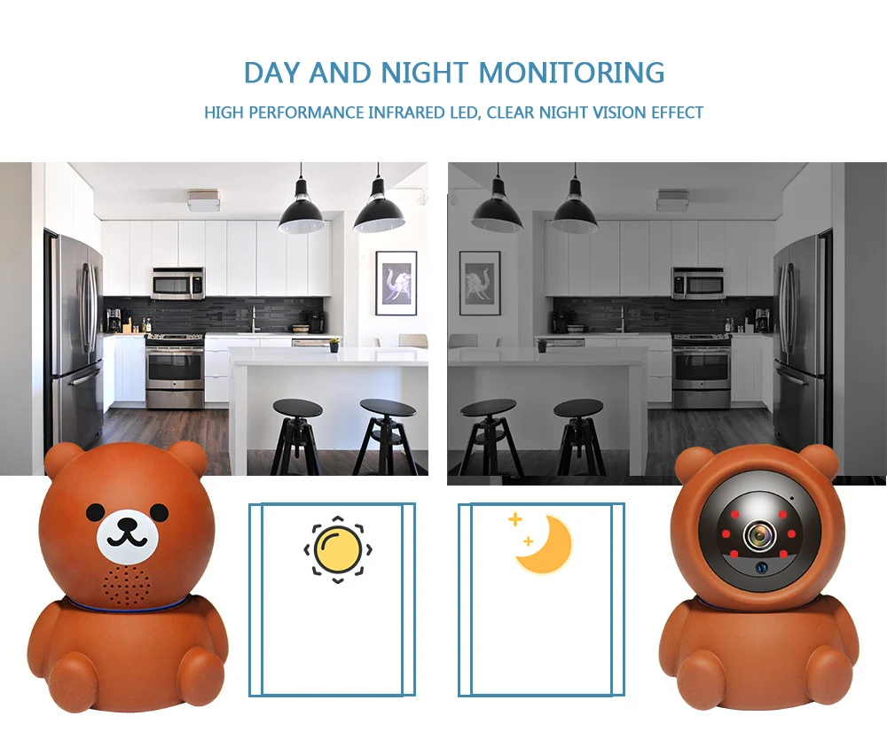 Wireless WiFi Surveillance Camera 1080P HD for Indoor Security Monitor Voice and Video Recorder Night Vision Smart Cam Bear Set