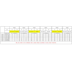 أفضل 8 ملابس أزياء أفريقية مبيعة - رقم 5