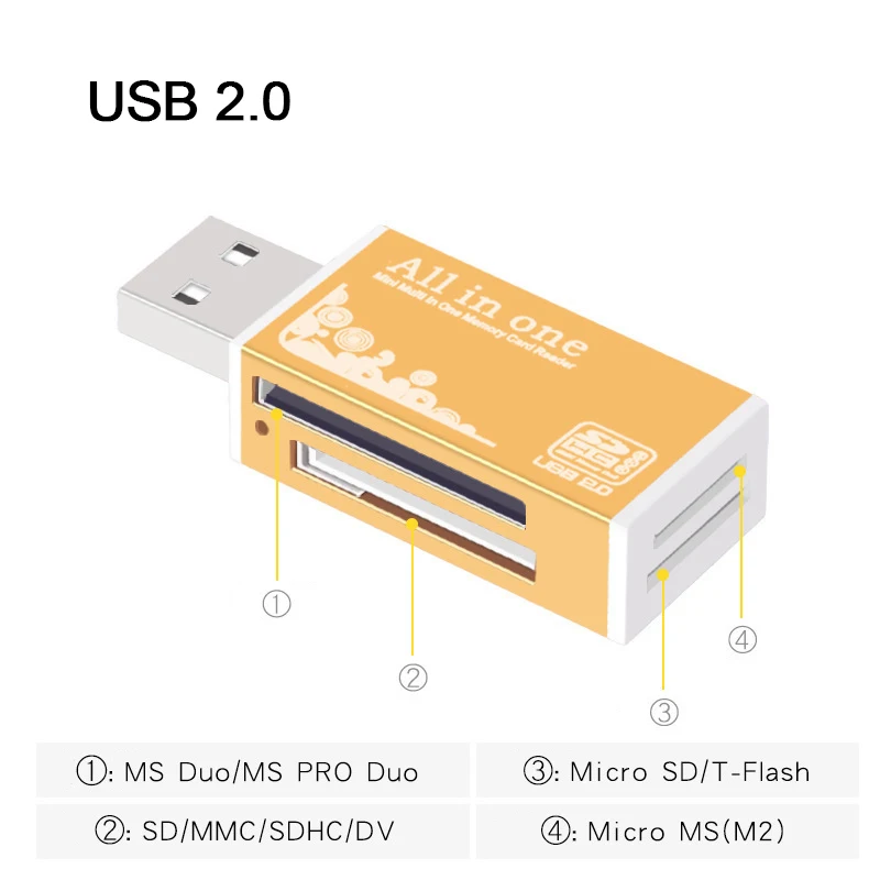 1 Uds lector de tarjetas de aleación 4 puertos USB2.0 Micro SD TF M2 MS Pro Duo MMC SDHC DV adaptador de tarjeta de memoria para cámara de teléfono