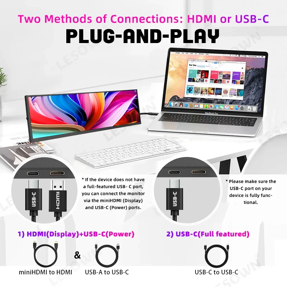 LESOWN 12.7 inch Touchscreen Strip Monitor 120Hz USB-C 100%sRGB 500cd/m2 IPS 2880x864 Wide Screen Long Stretched Bar Display