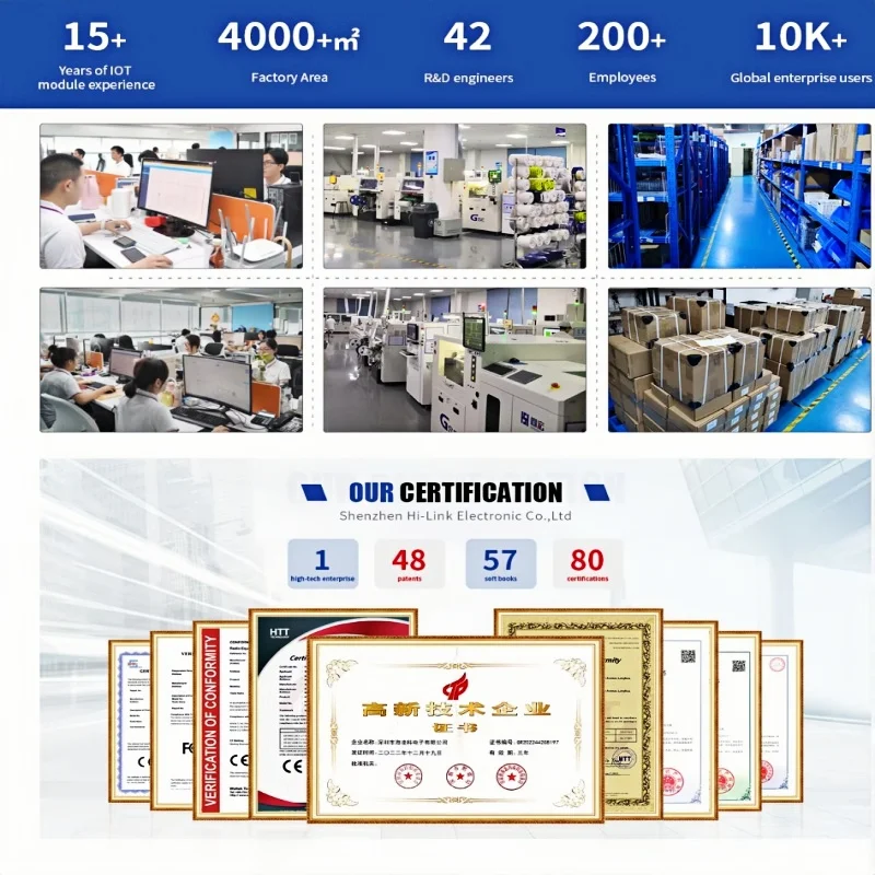 Produktbild von HLK-LD2450 24-GHz-Radarbewegungssensor – 8 M Reichweite, ±60° Erfassung, FMCW, Für Smart Home & Personen-Tracking