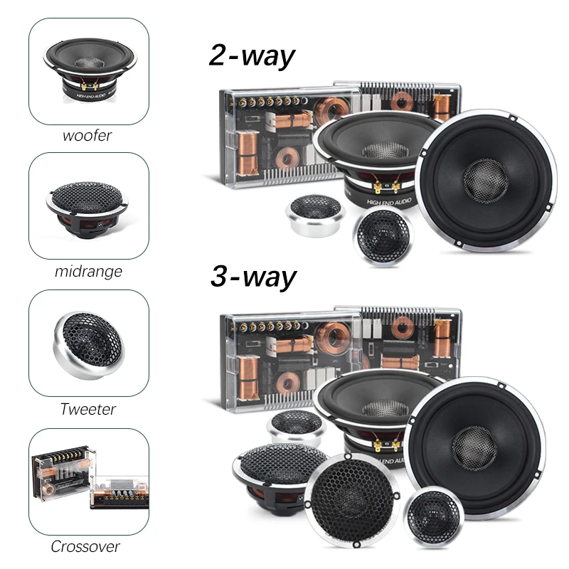 High Powered 65 Component Car Speakers 3 Way Speaker Car Audio Music System 6.5 Inch