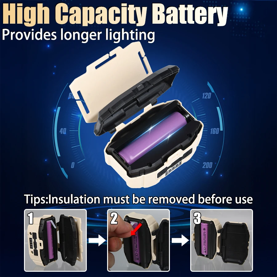 Lampada frontale a LED COB a induzione USB ricaricabile 5 modalità 18650 Batteria Faro da campeggio esterno Pesca Ricerca Lanterna Lampada frontale inondazione