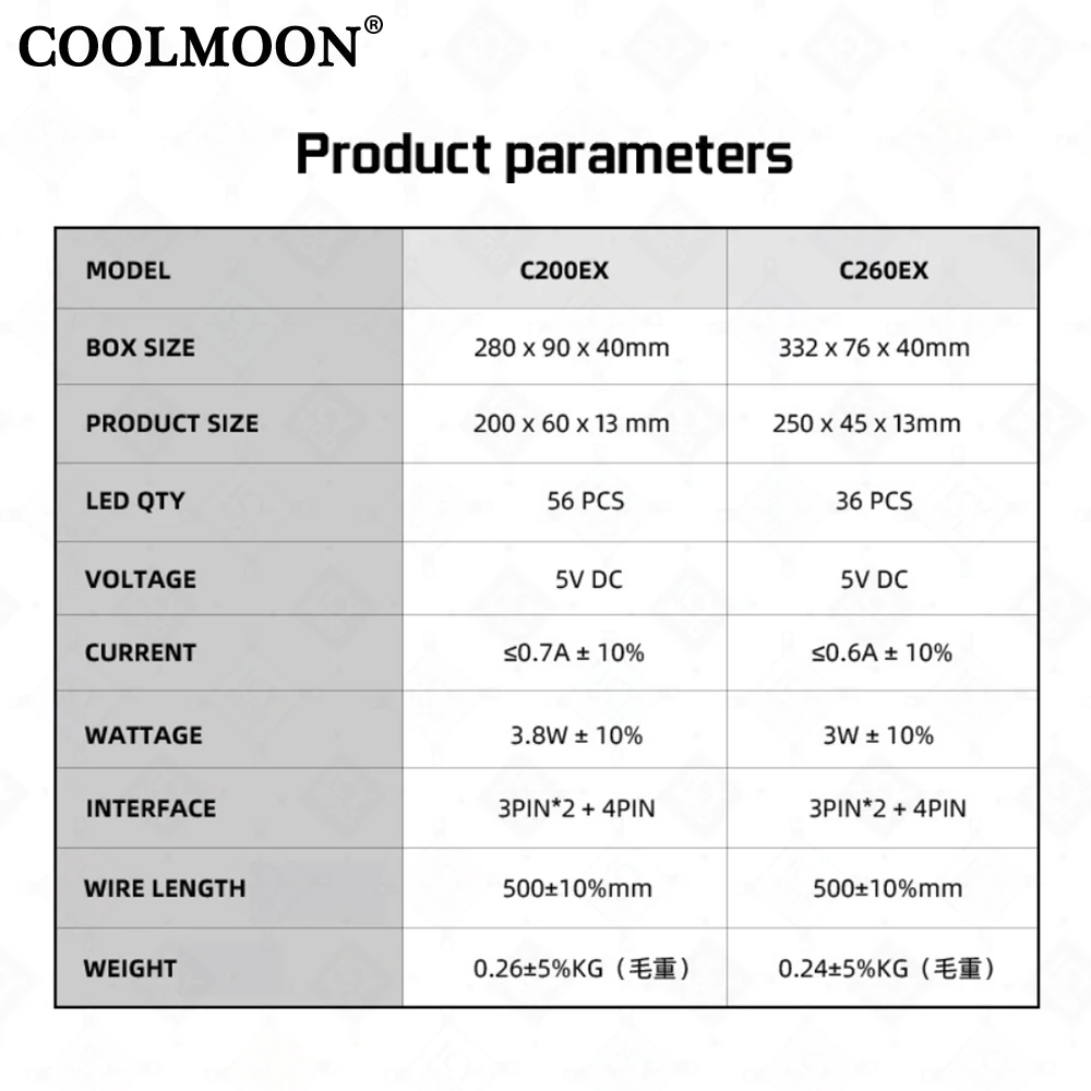 Imagem -06 - Coolmoon-rgb Cabo de Extensão Light Gpu Cpu 24pin Duplo Triplo Linha 8pin Argb Luz Decorativa Mod pc Case Iluminação Interna