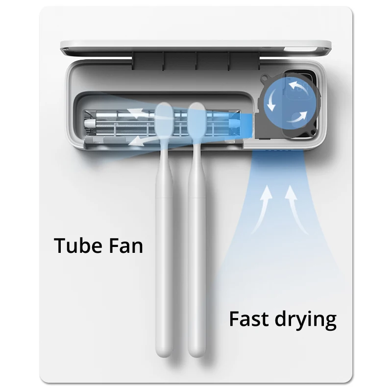 Xiaomi sterylizator UV do szczoteczki do zębów organizery na szczoteczki do zębów USB z wyświetlaczem LED do łazienki na ścianie uchwyt na