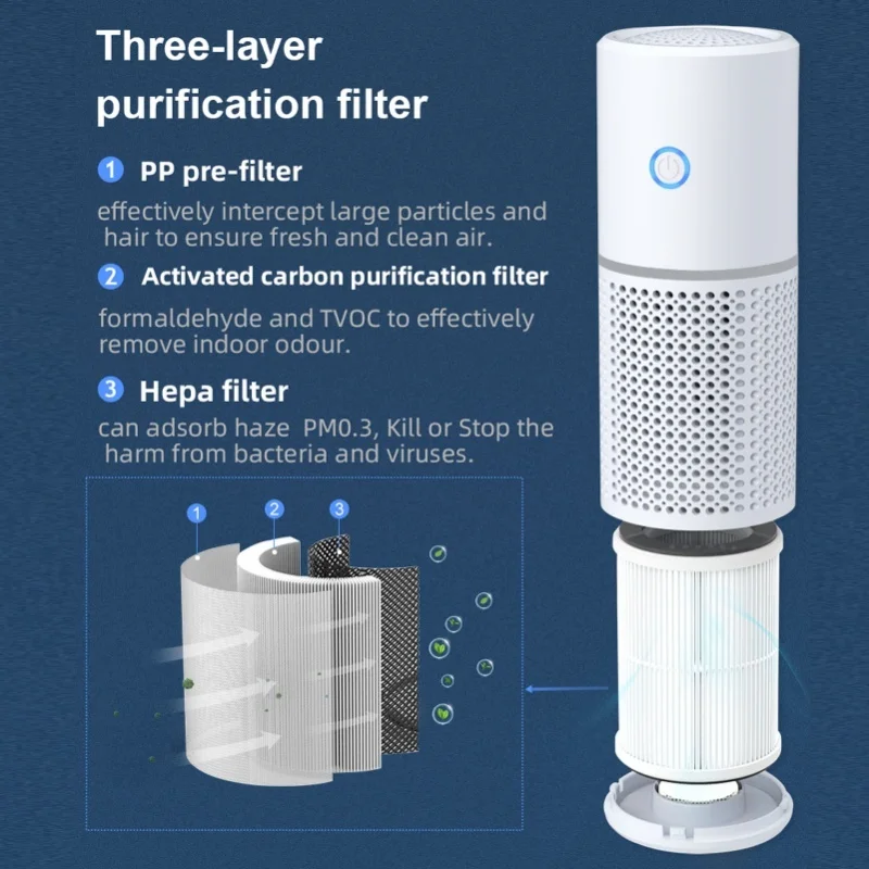2-speed-adjustable-car-air-purifier-quiet-mini-air-filter-with-aromatherapy-for-living-room-home-office