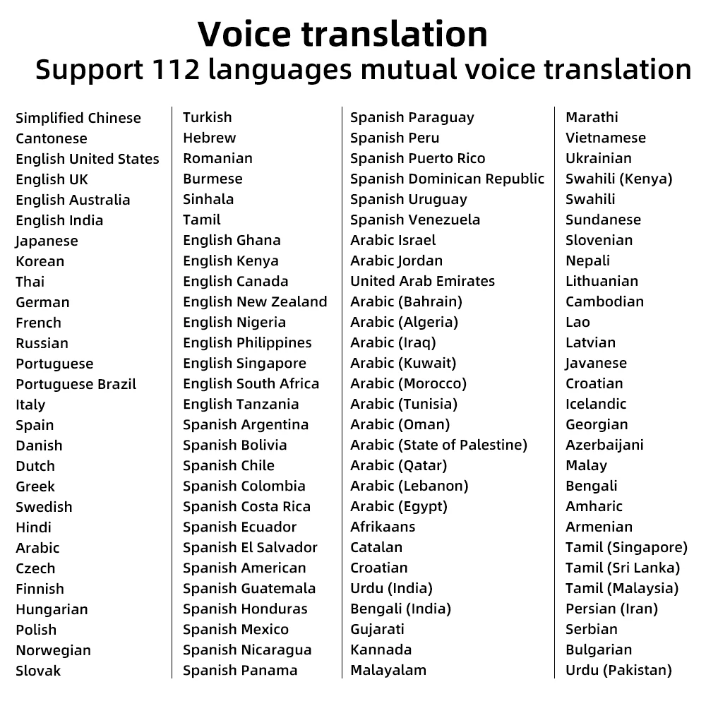New 112 Languages Translator Pen Scanner 12 Languages Instant Text Scanning Reading Translator Device for Business Travel Abroad
